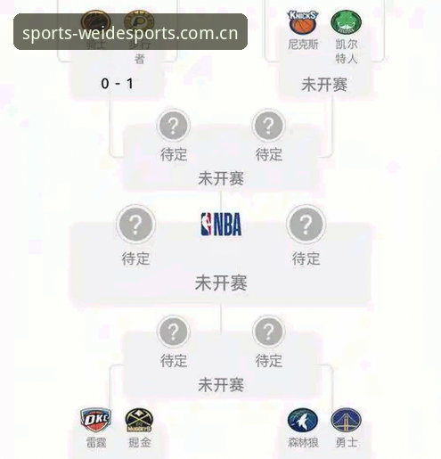 休赛季交易决策实用指南：从字母哥选择看球队拼图逻辑